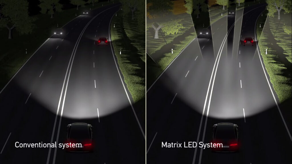 High-Beam Assist – Smart Lights for Smart Driving