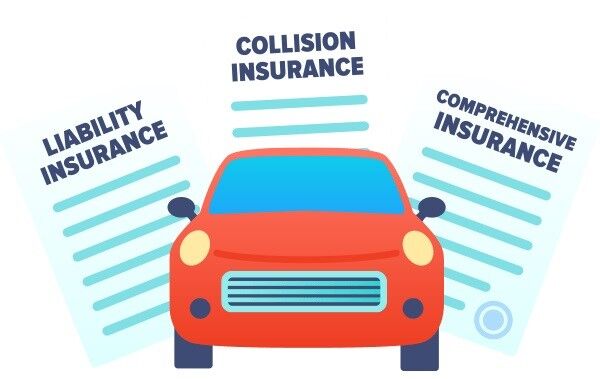 How to Choose the Right Car Insurance