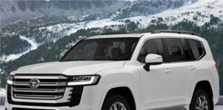 Toyota Land Cruiser 300 – India’s Most Awaited SUV is Here!
