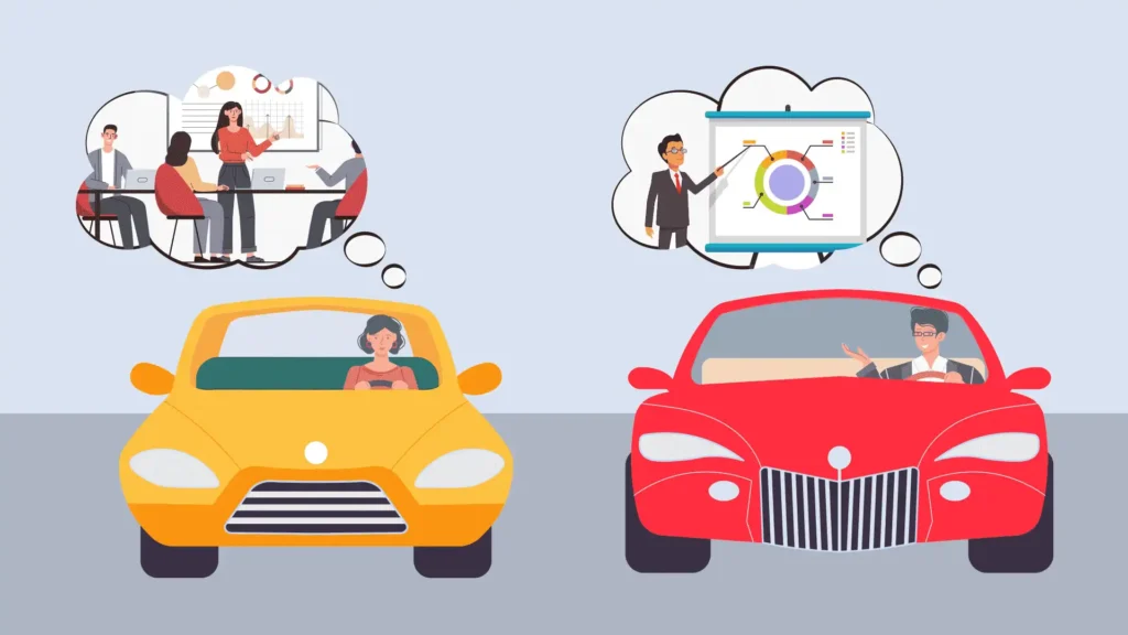 Understanding Your Daily Commute Needs
