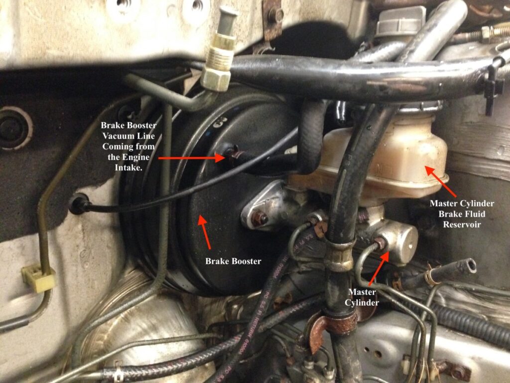 4. Your Brake Pedal Feels Mushy or Goes Too Low