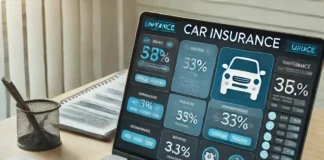 8 Smart Tricks to Reduce Your Car Insurance