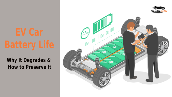 Why EV Car Batteries Degrade Over Time & How to Slow It Down