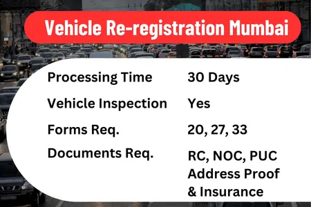 Re-Registration: Moving to Maharashtra?