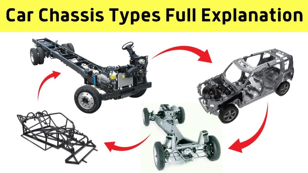 Types of Car Chassis: The Backbone Breakdown