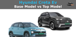 Hyundai Creta Ev Base Model vs Top Model: Interior & Exterior Features with Images
