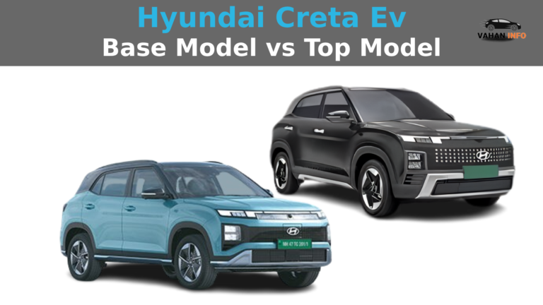 Hyundai Creta Ev Base Model vs Top Model: Interior & Exterior Features with Images