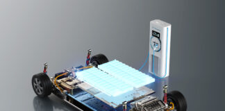 Lithium-Ion vs Lead-Acid Battery : Which Battery is Best for Your Electric Car?