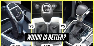 Manual vs. Automatic vs. CVT