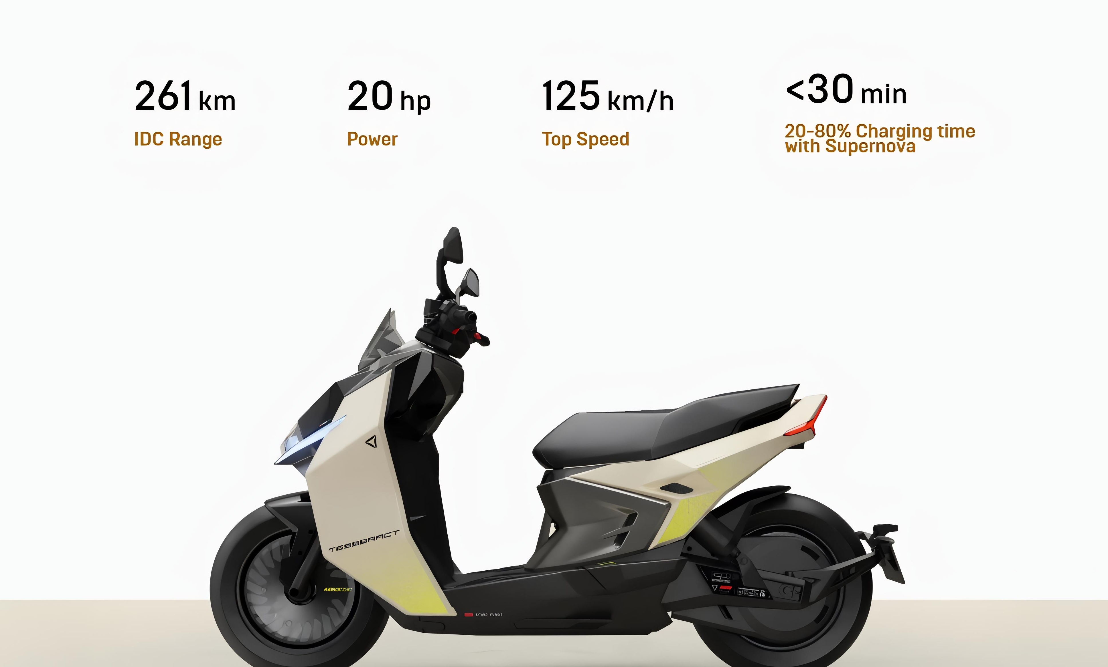 Performance & Battery: More Power, Less Hassle