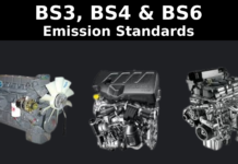 BS3, BS4 & BS6 Emission Standards Explained – What You Need to Know