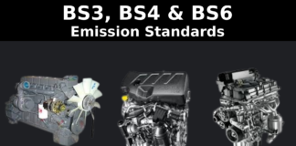 BS3, BS4 & BS6 Emission Standards Explained – What You Need to Know