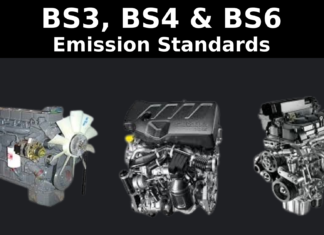BS3, BS4 & BS6 Emission Standards Explained – What You Need to Know