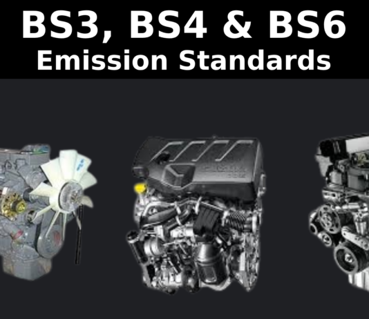 BS3, BS4 & BS6 Emission Standards Explained – What You Need to Know