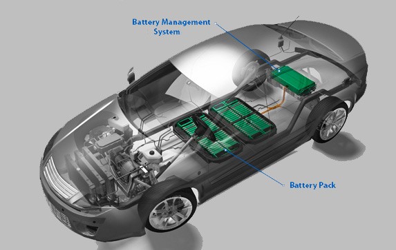 Battery Management System (BMS)