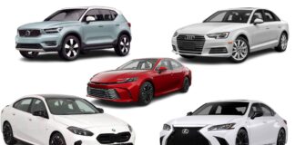 Top 10 Cheapest Luxury Cars in India (2025 Updated)